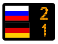 Россия выигрывает сборную Германии